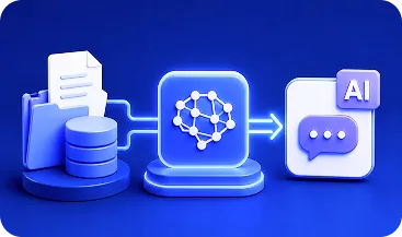 RAG And Knowledge Base Integration
