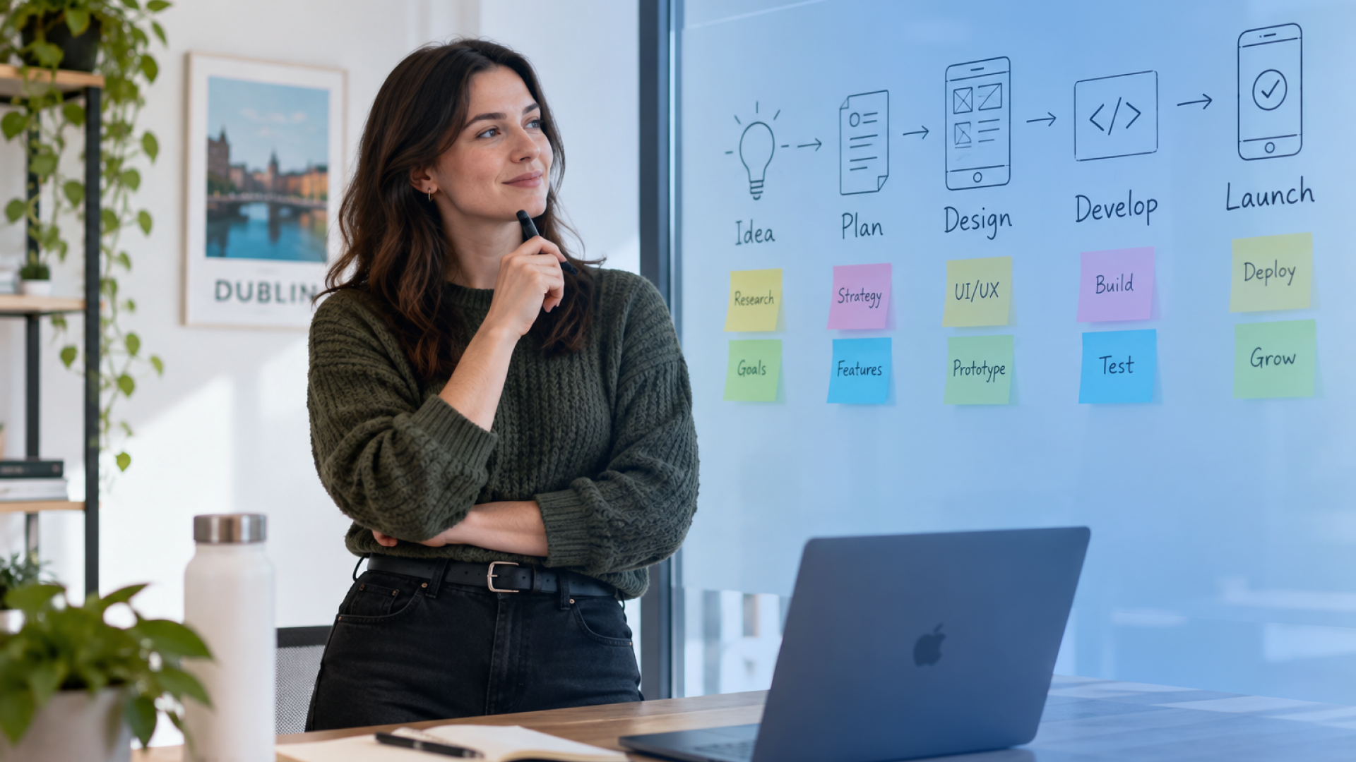 Redesigning your website in 2023? 7 tips from Ireland’s top web designers